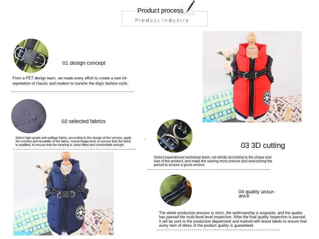 Waterproof Winter Dog Jacket – Warm Pet Coat for Small Dogs (Chihuahua, Shih Tzu, Pug)