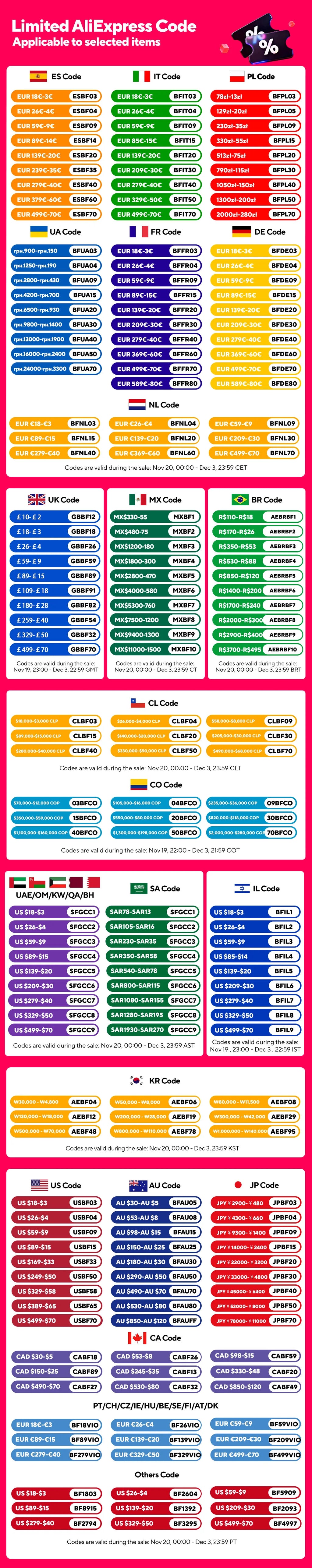 Mini Pocket Selfie Stick Magnetic Phone Holder Adjustable Angle With Detachable Bluetooth for iphone Mobile Phone Shooting